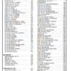 CAT 966H Wheel Loader Parts Manual - Image 2