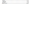 Bobcat S250 Parts Manual - Image 4