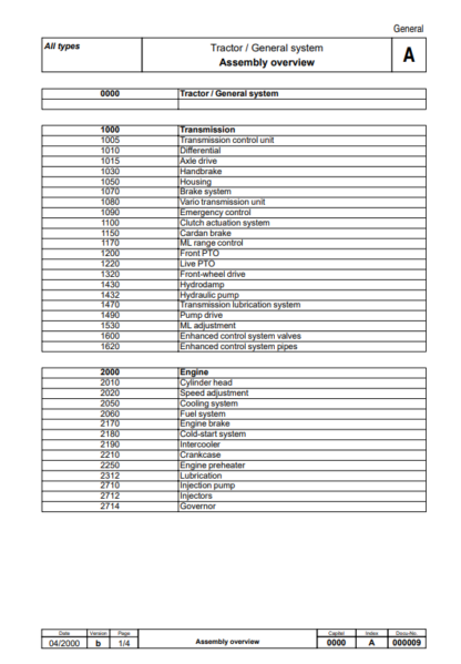 FENDT 300 310 311 312 Vario COM III Workshop Manual - Image 3