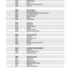 FENDT 300 310 311 312 Vario COM III Workshop Manual - Image 5