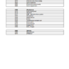 FENDT 300 310 311 312 Vario COM III Workshop Manual - Image 6