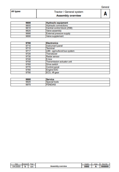 FENDT 300 310 311 312 Vario COM III Workshop Manual - Image 6