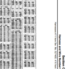 JCB 411 416 Wheeled Loader Service Manual - Image 5