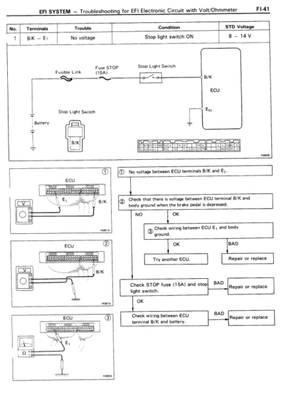 Toyota 4Runner Truck FSM 1985 Repair Service Manual - Image 13