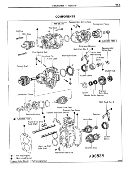 Toyota 4Runner Truck FSM 1985 Repair Service Manual - Image 9