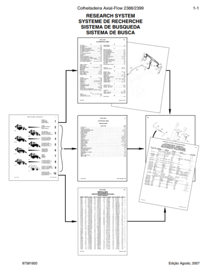 CASE 2388 2399 Axial-Flow Combine Parts Catalog - Image 3