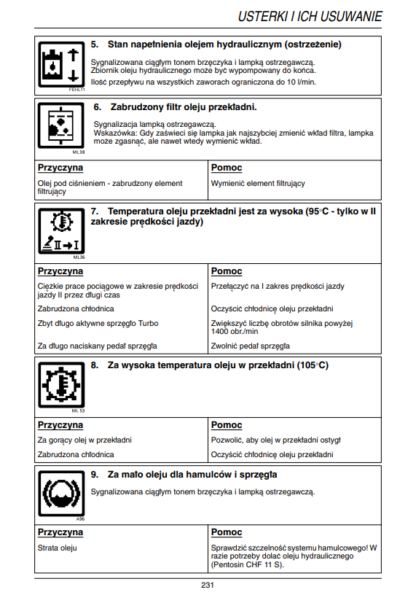 FENDT 411 412 413 414 415 Operation Manual - Image 12
