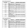 FENDT 411 412 413 414 415 Operation Manual - Image 13
