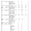 BMW X3 E83 2003-2010 Workshop Service Manual - Image 9