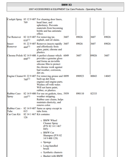 BMW X3 E83 2003-2010 Workshop Service Manual - Image 9