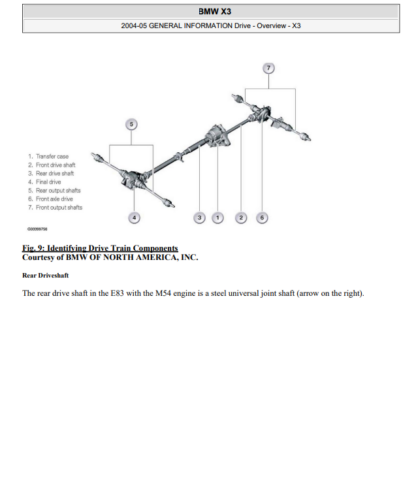 BMW X3 E83 2003-2010 Workshop Service Manual - Image 7