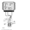 BMW X3 E83 2003-2010 Workshop Service Manual - Image 6