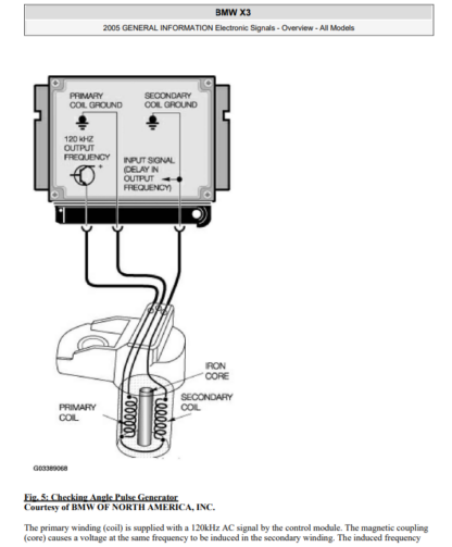 BMW X3 E83 2003-2010 Workshop Service Manual - Image 6