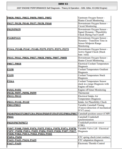 BMW X3 E83 2003-2010 Workshop Service Manual - Image 4