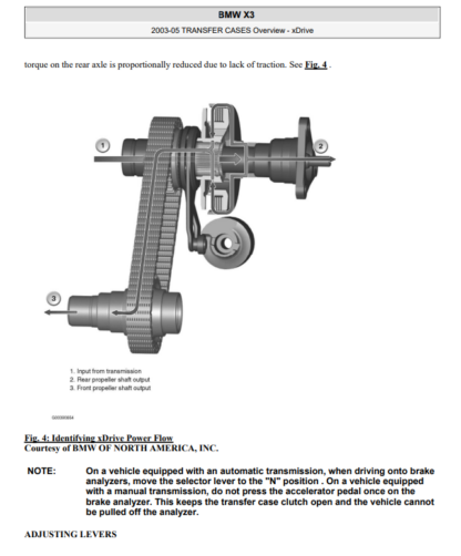 BMW X3 E83 2003-2010 Workshop Service Manual - Image 3
