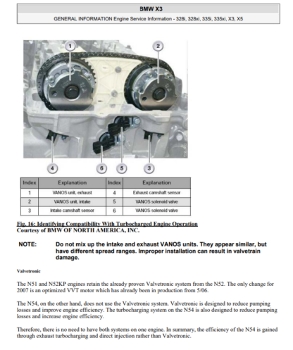 BMW X3 E83 2003-2010 Workshop Service Manual - Image 12