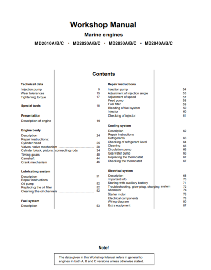 VOLVO Penta MD2010 MD2020 MD2030 MD2040 Workshop Manual - Image 2