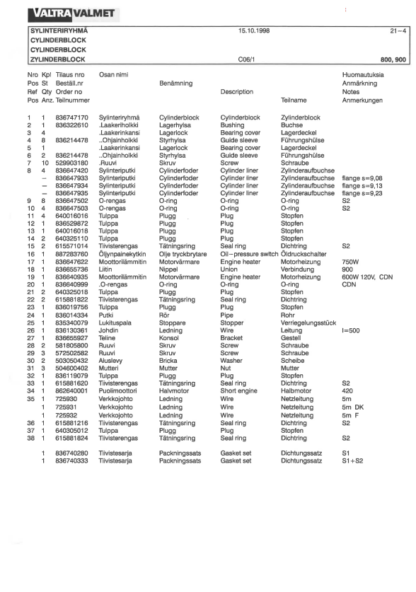 Valtra Valmet 600 700 800 900 Parts Catalog - Image 5