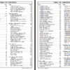 CAT 420F2 IT Backhoe Loader Parts Catalog Manual - Image 4