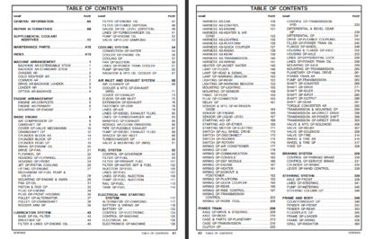 CAT 420F2 IT Backhoe Loader Parts Catalog Manual - Image 4