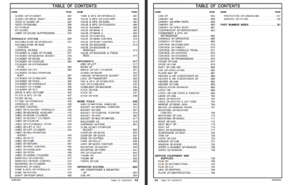 CAT 420F2 IT Backhoe Loader Parts Catalog Manual - Image 3