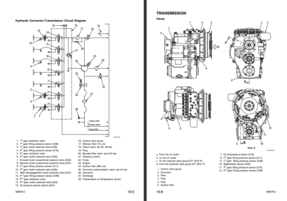 Komatsu WB97R-2 Shop Service Manual - Image 3