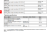 DEUTZ Engine D TD 2011 L01 L02 L03 L04 Workshop Manual - Image 3