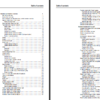 CLAAS Scorpion 9040 7045 7040 7040 6040 Repair Manual - Image 3