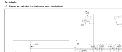 CLAAS Scorpion 9040 7045 7040 7040 6040 Repair Manual - Image 14