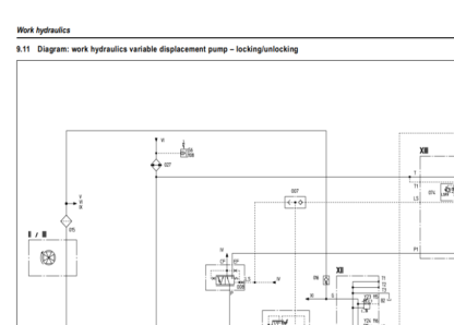 CLAAS Scorpion 9040 7045 7040 7040 6040 Repair Manual - Image 15