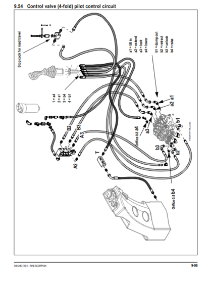 CLAAS Scorpion 9040 7045 7040 7040 6040 Repair Manual - Image 16