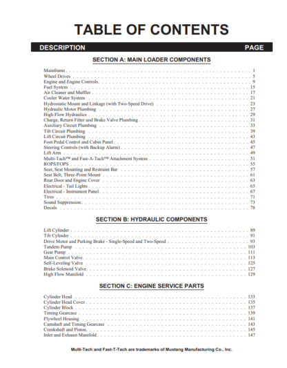 MUSTANG 2064 2074 Skid-steer Loader Parts Catalog - Image 3