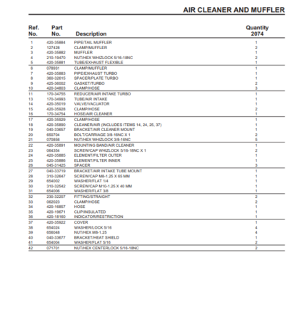 MUSTANG 2064 2074 Skid-steer Loader Parts Catalog - Image 8