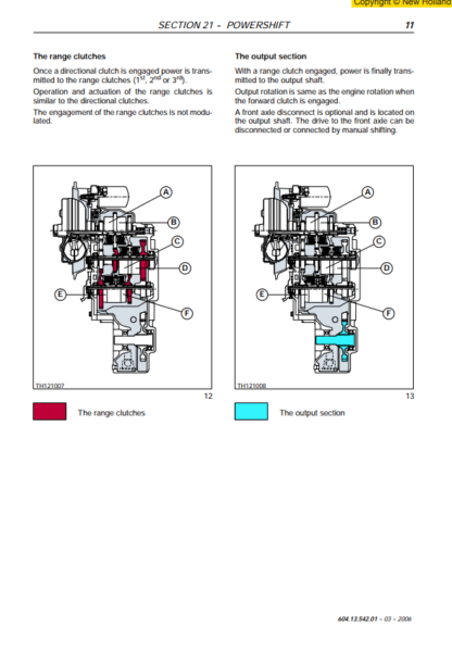 New Holland LM1340 1343 1345 1443 1445 1773 TURBO Workshop Manual - Image 6