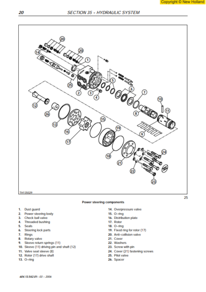 New Holland LM1340 1343 1345 1443 1445 1773 TURBO Workshop Manual - Image 10