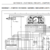 New Holland LM1340 1343 1345 1443 1445 1773 TURBO Workshop Manual - Image 12
