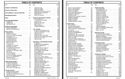 CAT 924H 924HZ Wheel Loader Parts Manual - Image 3