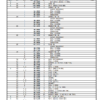 CAT 924H 924HZ Wheel Loader Parts Manual - Image 11
