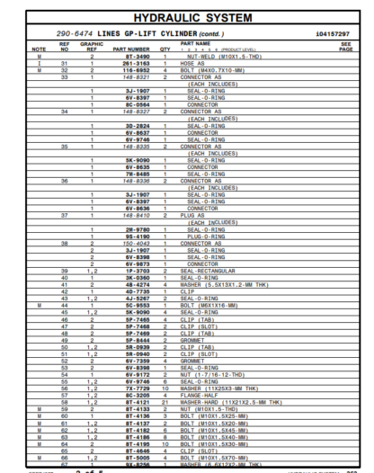 CAT 924H 924HZ Wheel Loader Parts Manual - Image 11