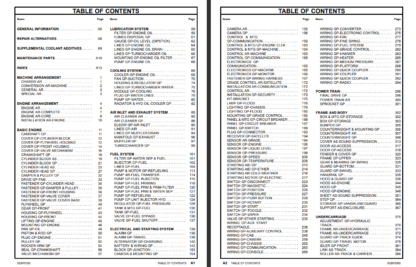 CAT 336D 336D L Excavator Parts Manual - Image 2
