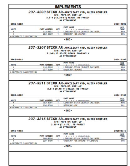 CAT 336D 336D L Excavator Parts Manual - Image 7