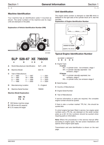 The JCB 528-70 (SN 796000+) and 528S (SN 796102+) Service Manual - Image 3