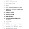 New Holland Excavator E16B E18B Service Manual - Image 3