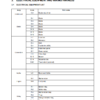 New Holland Excavator E16B E18B Service Manual - Image 6
