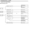 New Holland Excavator E16B E18B Service Manual - Image 10