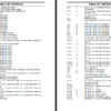 New Holland T7000 Series Tractors Parts Catalog - Image 4