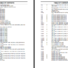 New Holland T7000 Series Tractors Parts Catalog - Image 5