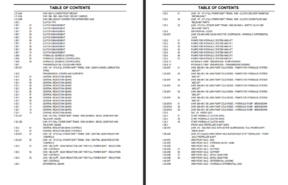 New Holland T7000 Series Tractors Parts Catalog - Image 5
