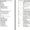 New Holland T7000 Series Tractors Parts Catalog - Image 7