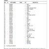 New Holland T7000 Series Tractors Parts Catalog - Image 16